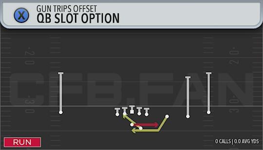 QB SLOT OPTION