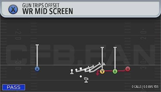 WR MID SCREEN