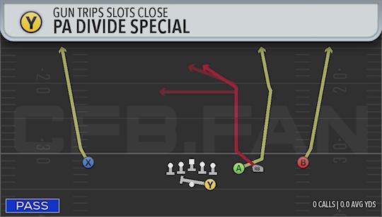 PA DIVIDE SPECIAL