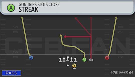 STREAK