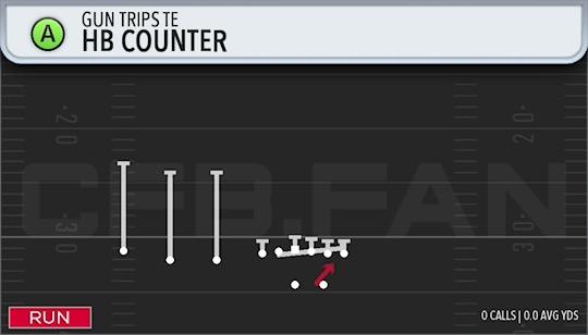 HB COUNTER