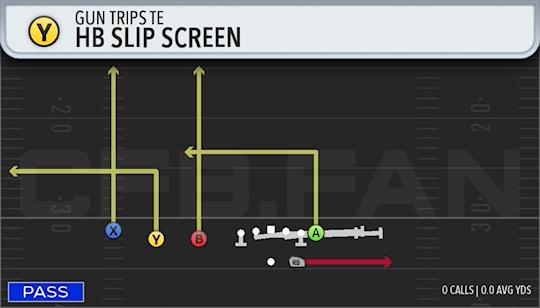 HB SLIP SCREEN
