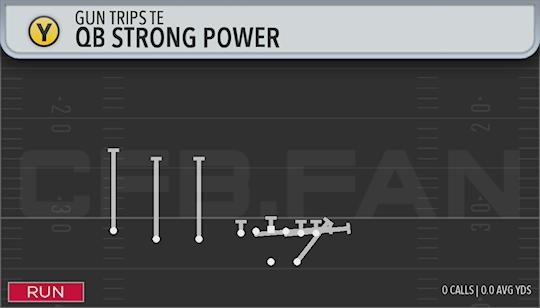QB STRONG POWER