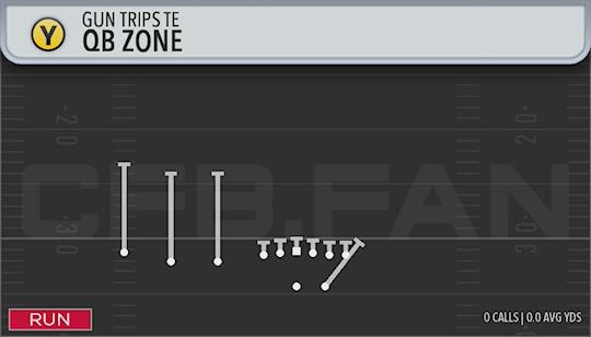 QB ZONE