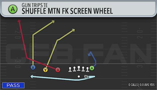 SHUFFLE MTN FK SCREEN WHEEL
