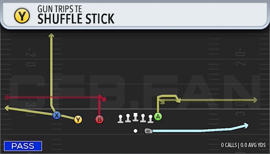 SHUFFLE STICK