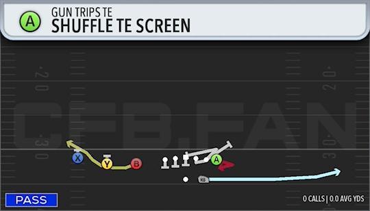 SHUFFLE TE SCREEN