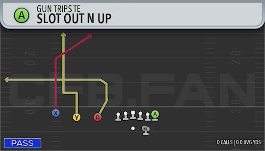 SLOT OUT N UP