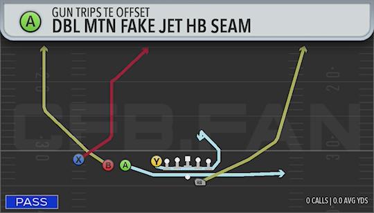 DBL MTN FAKE JET HB SEAM
