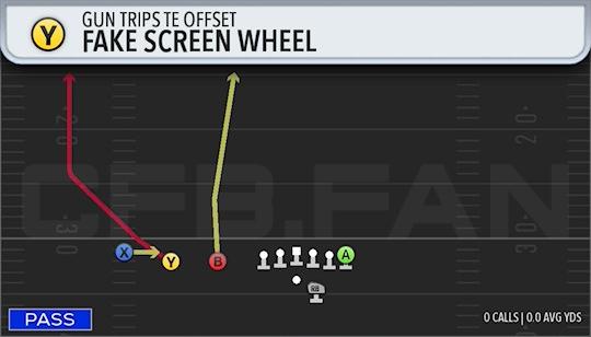 FAKE SCREEN WHEEL