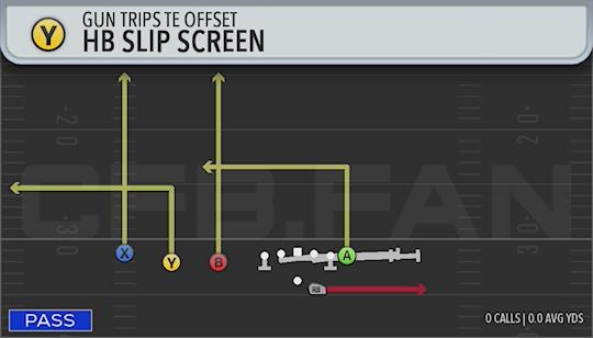 HB SLIP SCREEN