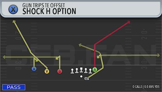 SHOCK H OPTION