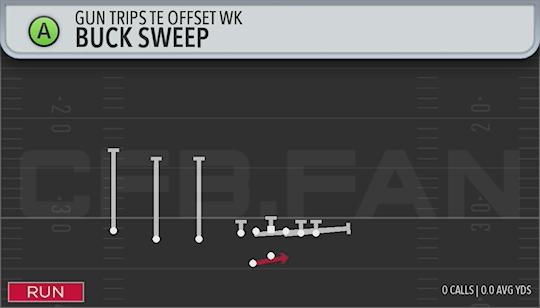 BUCK SWEEP