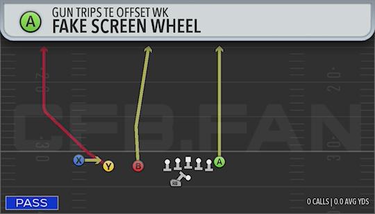 FAKE SCREEN WHEEL