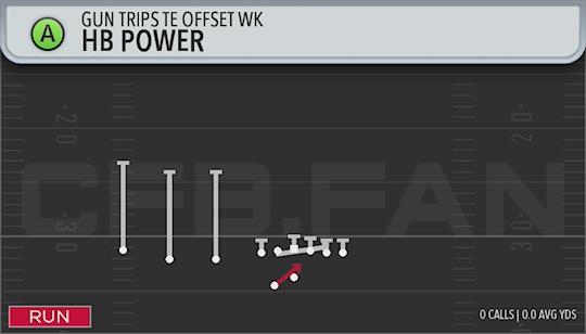 HB POWER