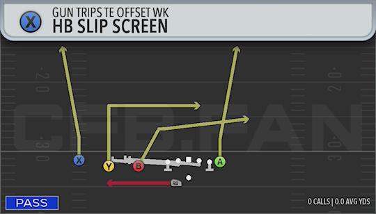 HB SLIP SCREEN