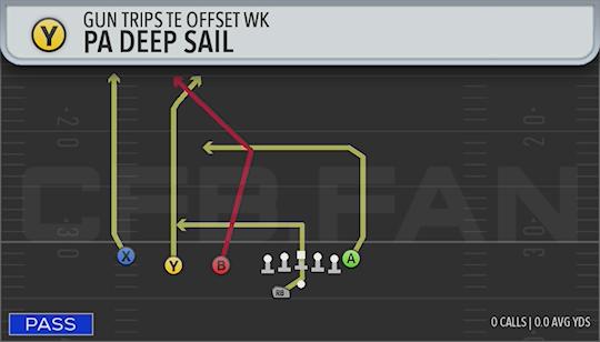 PA DEEP SAIL