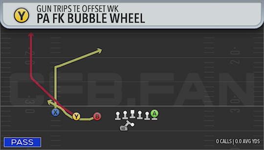 PA FK BUBBLE WHEEL