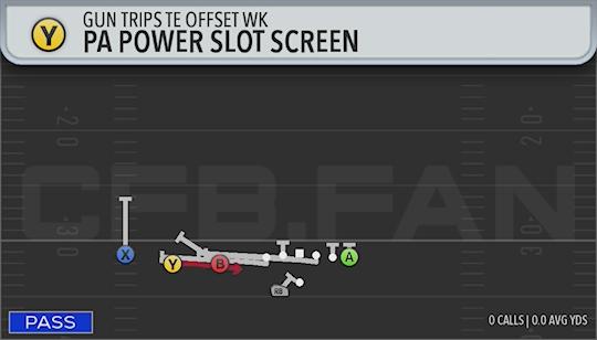 PA POWER SLOT SCREEN
