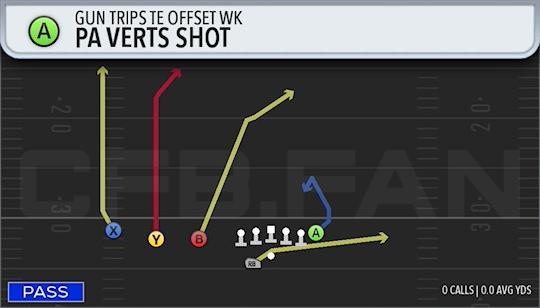 PA VERTS SHOT