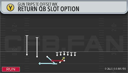 RETURN QB SLOT OPTION