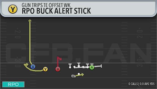RPO BUCK ALERT STICK
