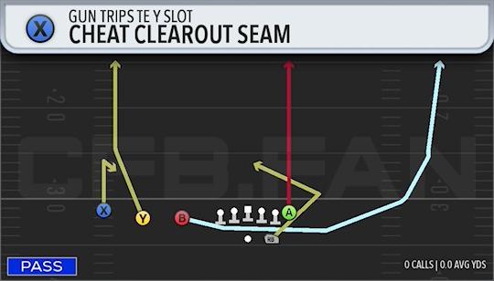 CHEAT CLEAROUT SEAM