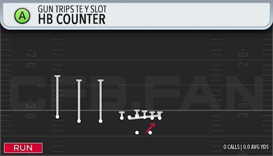 HB COUNTER