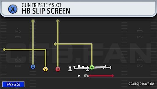HB SLIP SCREEN