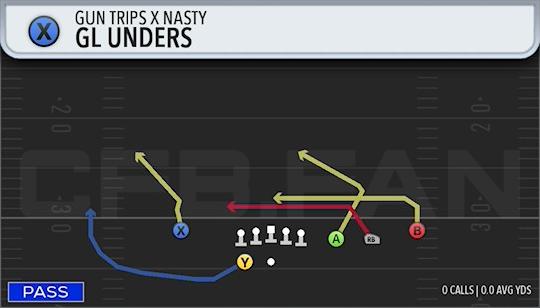 GL UNDERS