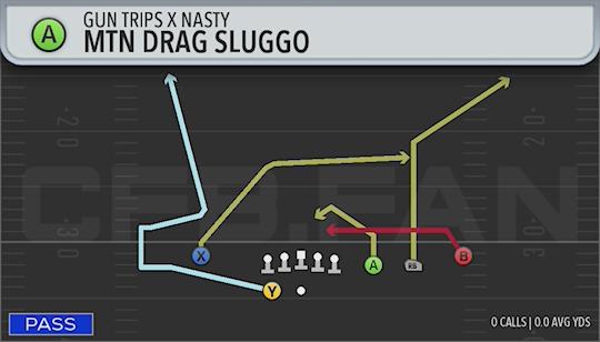 MTN DRAG SLUGGO