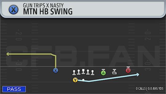 MTN HB SWING
