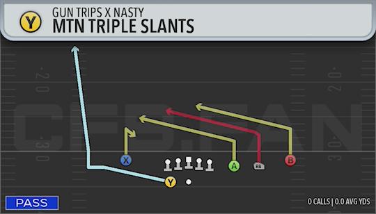 MTN TRIPLE SLANTS