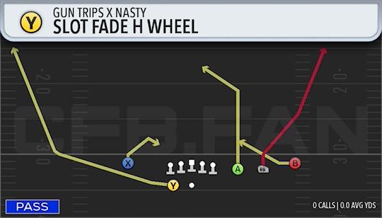 SLOT FADE H WHEEL
