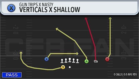 VERTICALS X SHALLOW