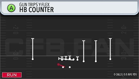 HB COUNTER