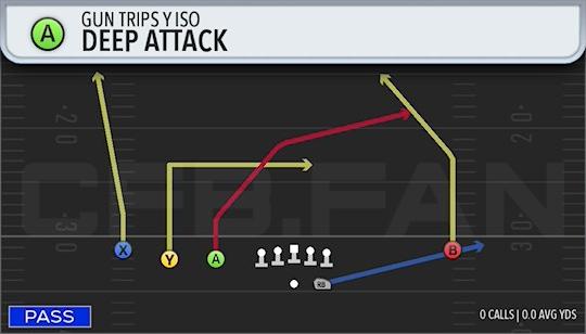 DEEP ATTACK