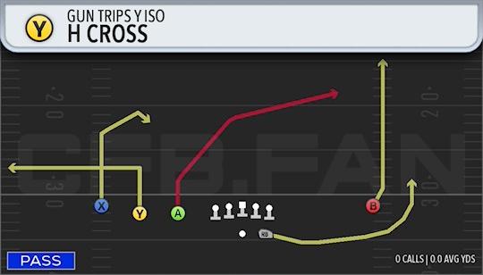 H CROSS