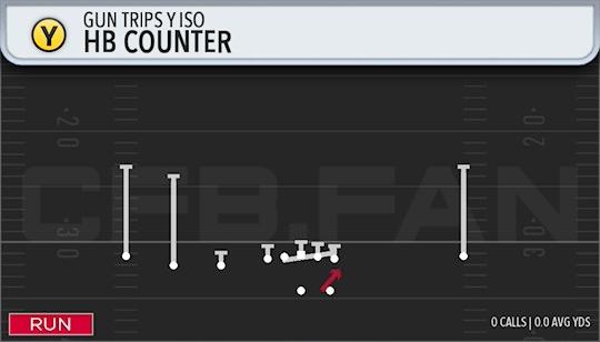 HB COUNTER