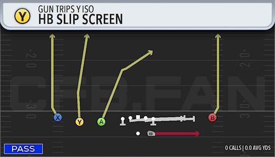HB SLIP SCREEN