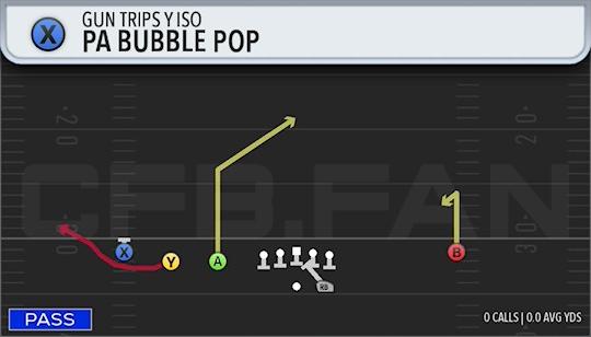 PA BUBBLE POP