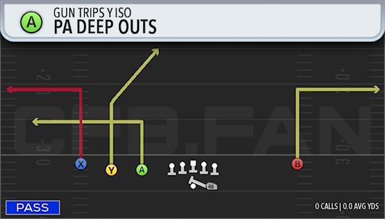 PA DEEP OUTS