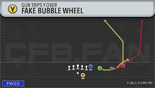 FAKE BUBBLE WHEEL