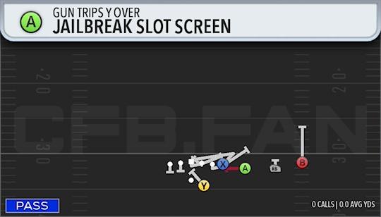 JAILBREAK SLOT SCREEN