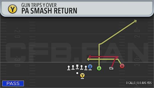PA SMASH RETURN