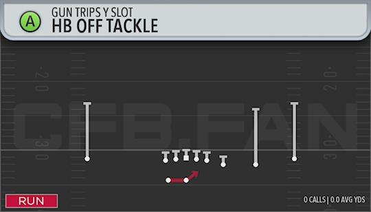 HB OFF TACKLE