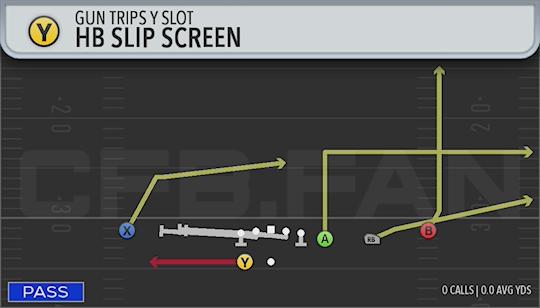 HB SLIP SCREEN