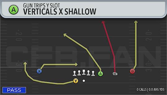 VERTICALS X SHALLOW