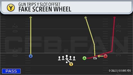 FAKE SCREEN WHEEL