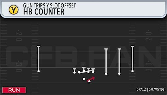HB COUNTER